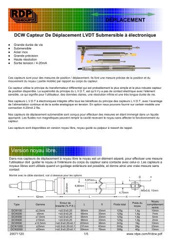DCW Capteur De Déplacement LVDT Submersible à électronique Intégrée