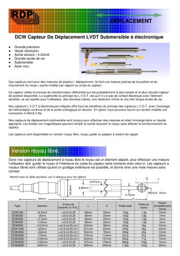DCW Capteur De Déplacement LVDT Submersible à électronique Intégrée