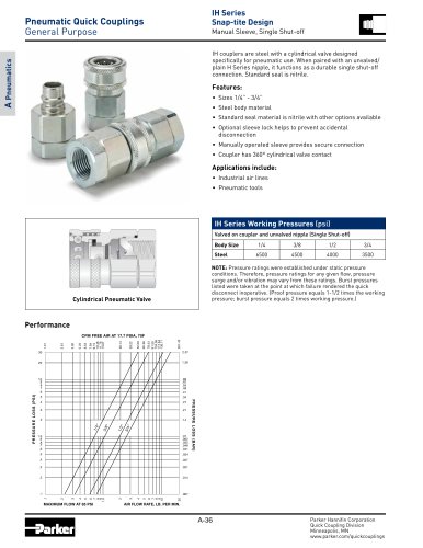 IH Series Snap-tite Design Manual Sleeve, Single Shut-off