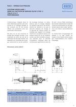 SYSTÈME MODULAIRE / SÉRIE AU FACTEUR DE SERVICE ÉLEVÉ (TYPE 1) TAILLE 9,10,11 - 3