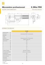Nouveaux produits 2014 - 2