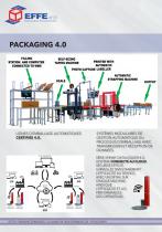 Effe3Ti QuickGuidePackaging - 4