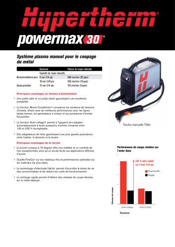 Powermax30