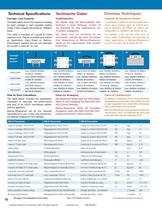 HDLS Heavy Duty Driven Linear System - 12