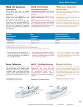 HDLS Heavy Duty Driven Linear System - 13