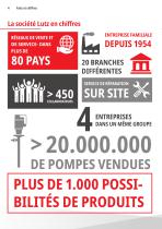 Aperçu général du portefeuille de produits-4