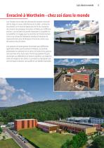 Aperçu général du portefeuille de produits-5