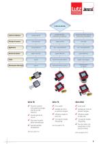 Compteurs de volumes-3