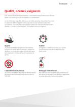 Food & Pharma-3