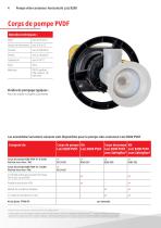 Pompe horizontale pour conteneurs B200-4