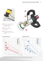 Pompe horizontale pour conteneurs B200-5