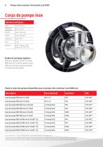 Pompe horizontale pour conteneurs B200-6