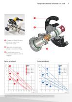 Pompe horizontale pour conteneurs B200-7