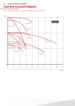 Pompes centrifuges pour produits chimiques-24