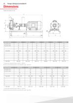 Pompes centrifuges pour produits chimiques-32