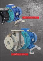 Pompes centrifuges pour produits chimiques-5