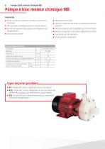 Pompes centrifuges pour produits chimiques-6