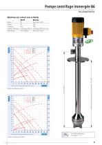 Pompes centrifuges verticales et horizontales-9