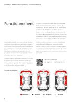Pompes à double membrane-14