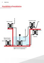 Pompes à membrane à air comprimé Applications industrielles / denrées alimentaires - 6