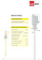Pompes vide-fûts et vide-conteneurs-3