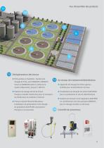 Solutions système du groupe Lutz pour les stations d'épuration modernes à quatre étapes de traitement-5