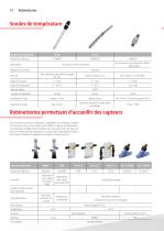 Technologie de capteurs-12