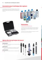 Technologie de capteurs-14