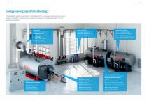 Systèmes de chaudières à vapeur de Bosch - Chaleur industrielle hautement efficace et fiable - 4