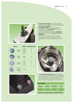 Catalogue Produits - 11