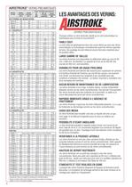 Airstroke Airmount brochure - 6