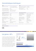 Alimentation électrique sur rail DIN avec interface IO-Link - 3