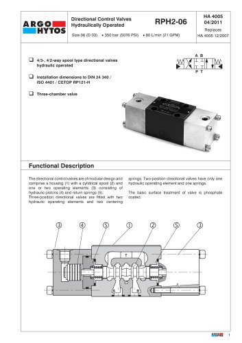 Datasheet RPH2-06