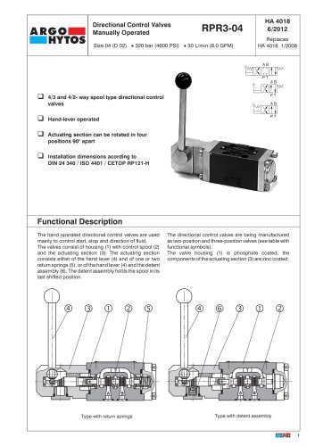 Datasheet RPR3-04