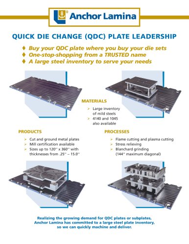 Quick Die Change (QDC) Plates