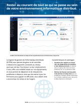 Sites multiples. Plateforme unique - 3