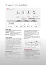 ATEX Interrupteurs de sécurité pour atmosphères explosibles - 3