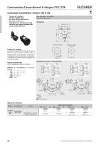 Commandes d' Assentiment - 10