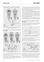 Commandes d' Assentiment - 6