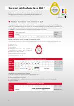 Electronic-Key-System EKS (Flyer) - 6