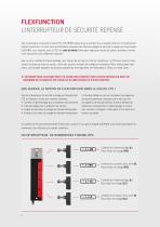 Interrupteur de sécurité CTS avec FlexFunction - 4