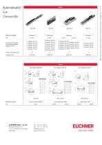 Programme de fabrication Automatisation - 8