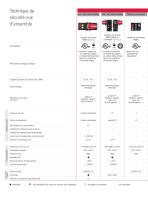 Programme de fabrication Technique de sécurité électronique - 3