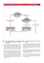 Se situer dans la norme EN ISO 14119:2013 - 6