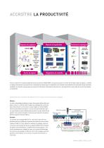 Mesure industrielle - 3