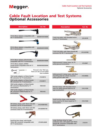 Cable Fault Location and Test Systems