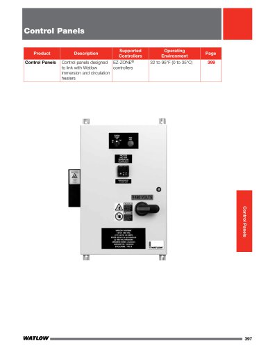 Control Panels