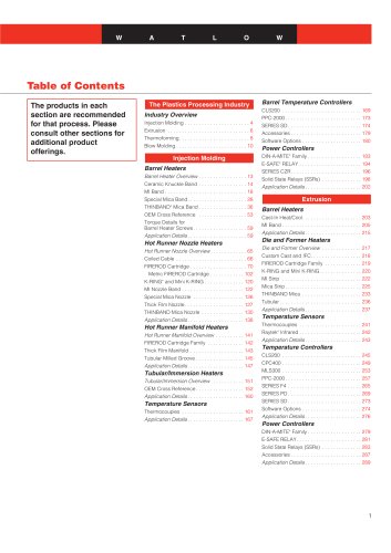 Plastics catalog