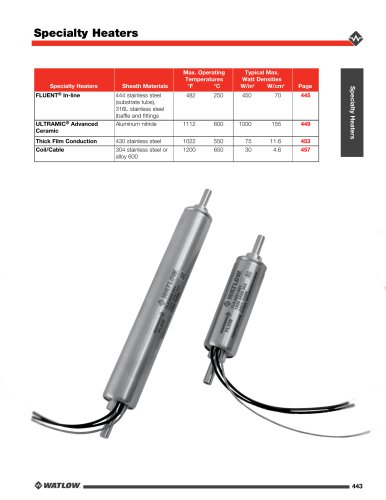 Specialty Heaters