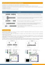 Absolute Balancer Gamme d'équilibreurs automatiques pour 1 et 2 plans pour rectifieuses - 3